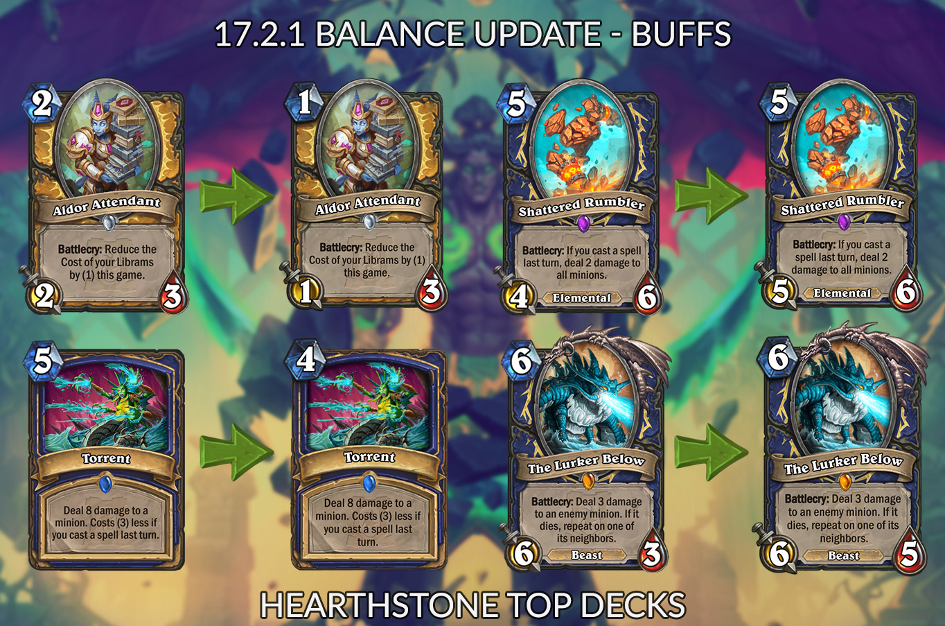 hearthstone card buffs