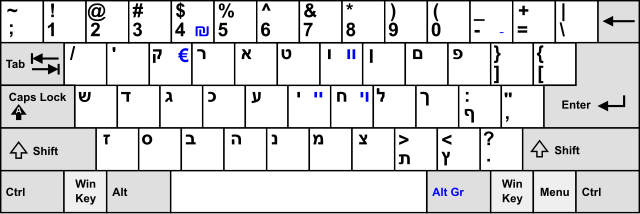 hebrew computer keyboard