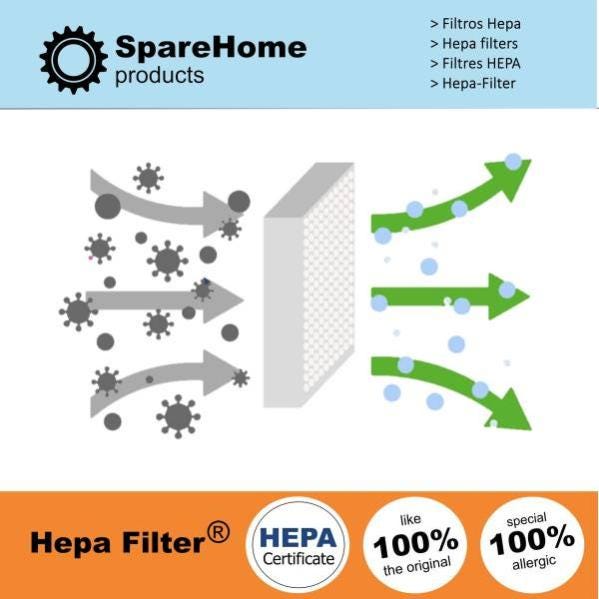 hepa h12 filter