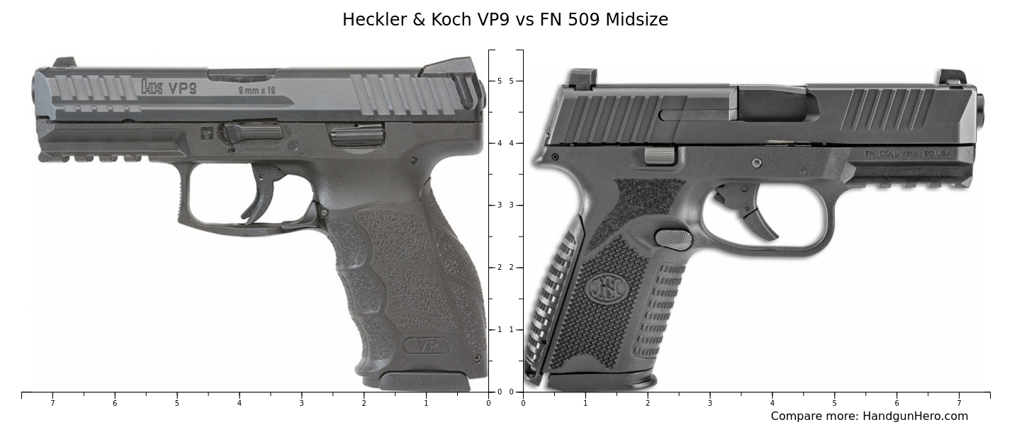 hk vp9 vs fn 509