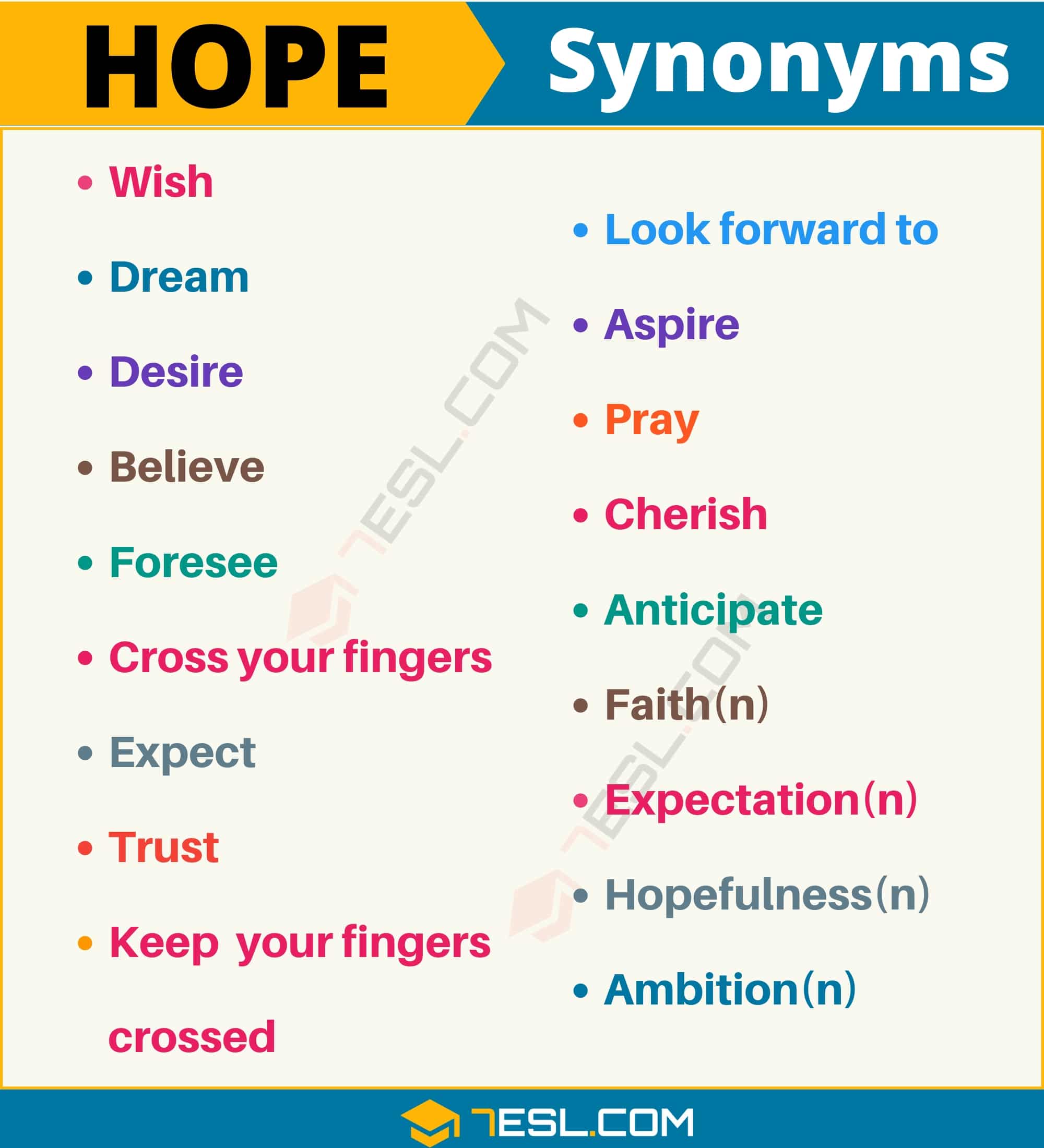 hoping synonyms in english