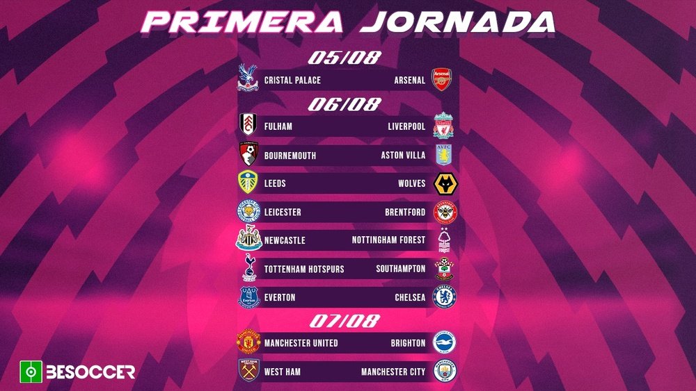 horario liga inglesa