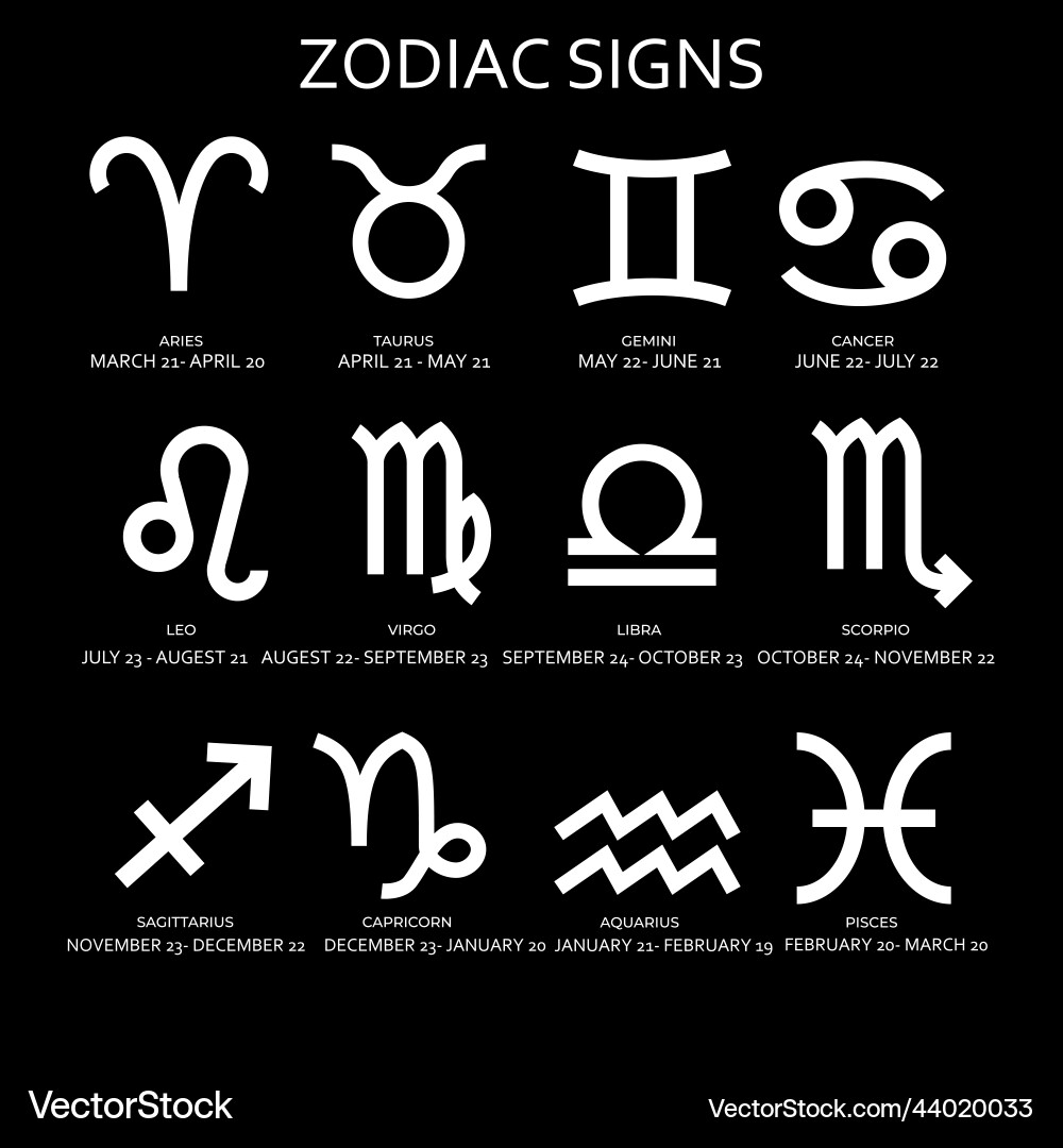 horoscope monthly horoscope