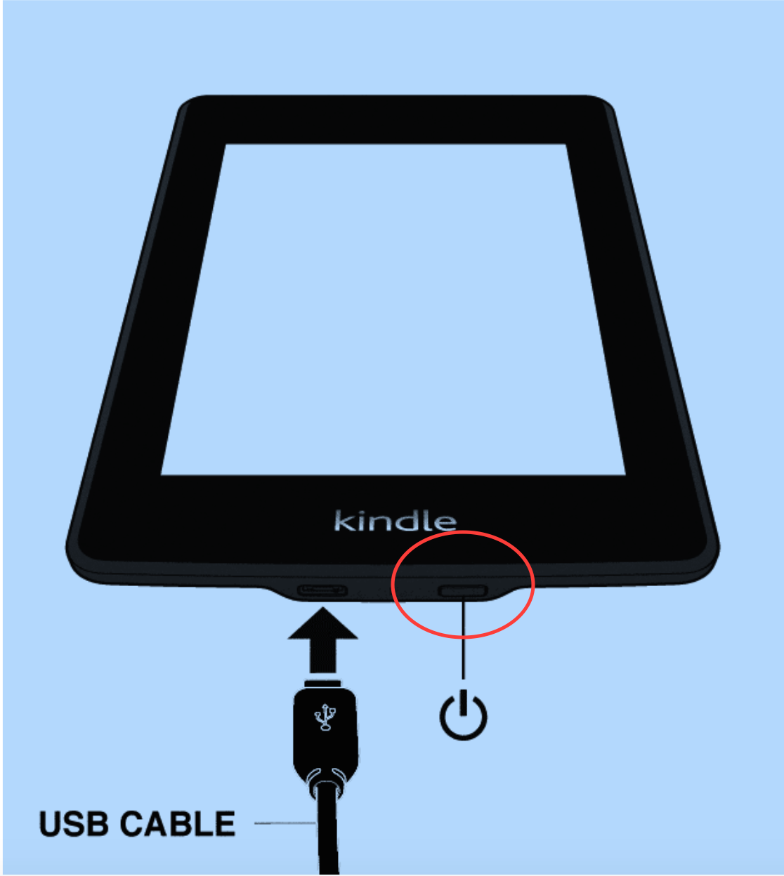 how do you turn off kindle paperwhite