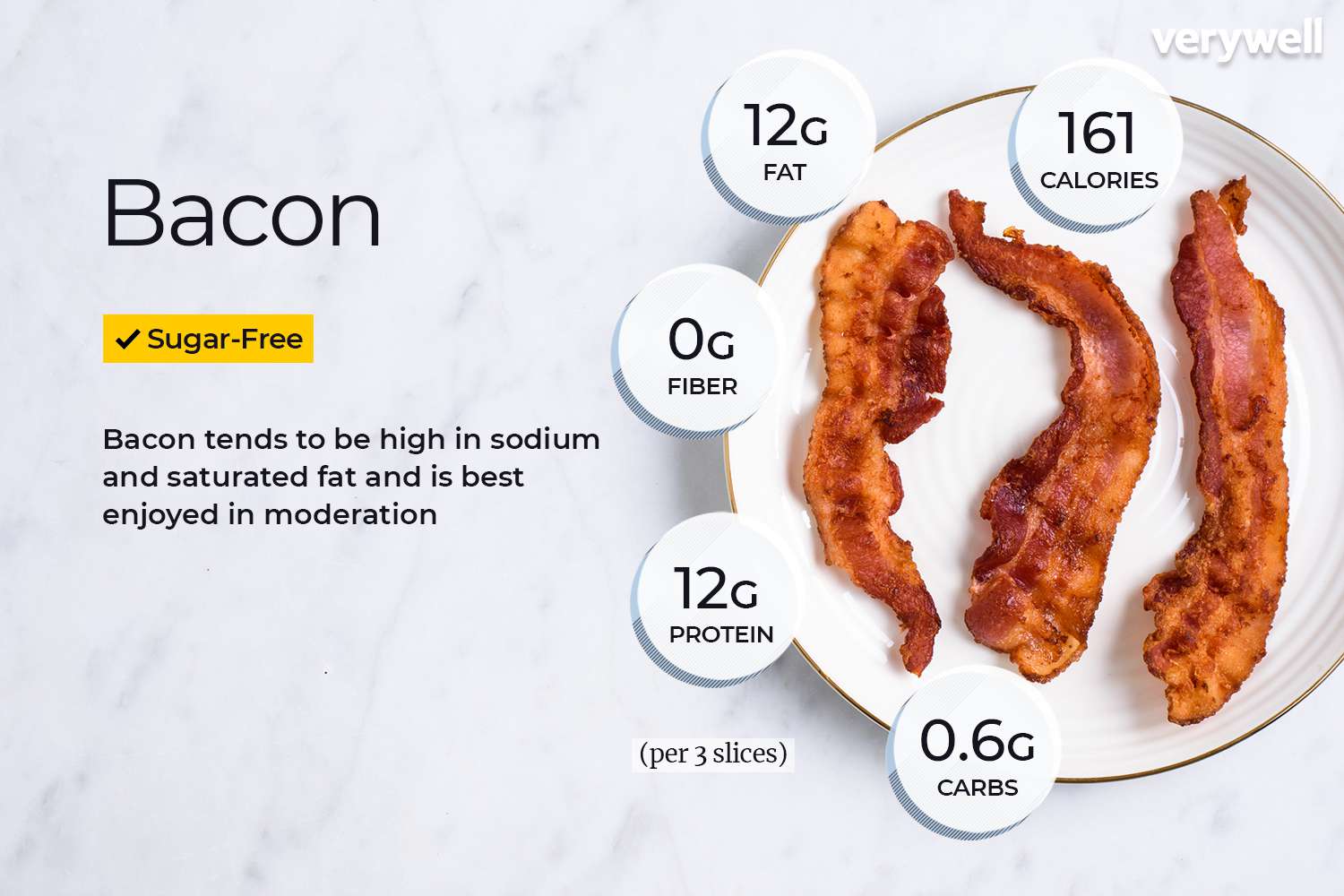 how many calories are in a rasher of bacon