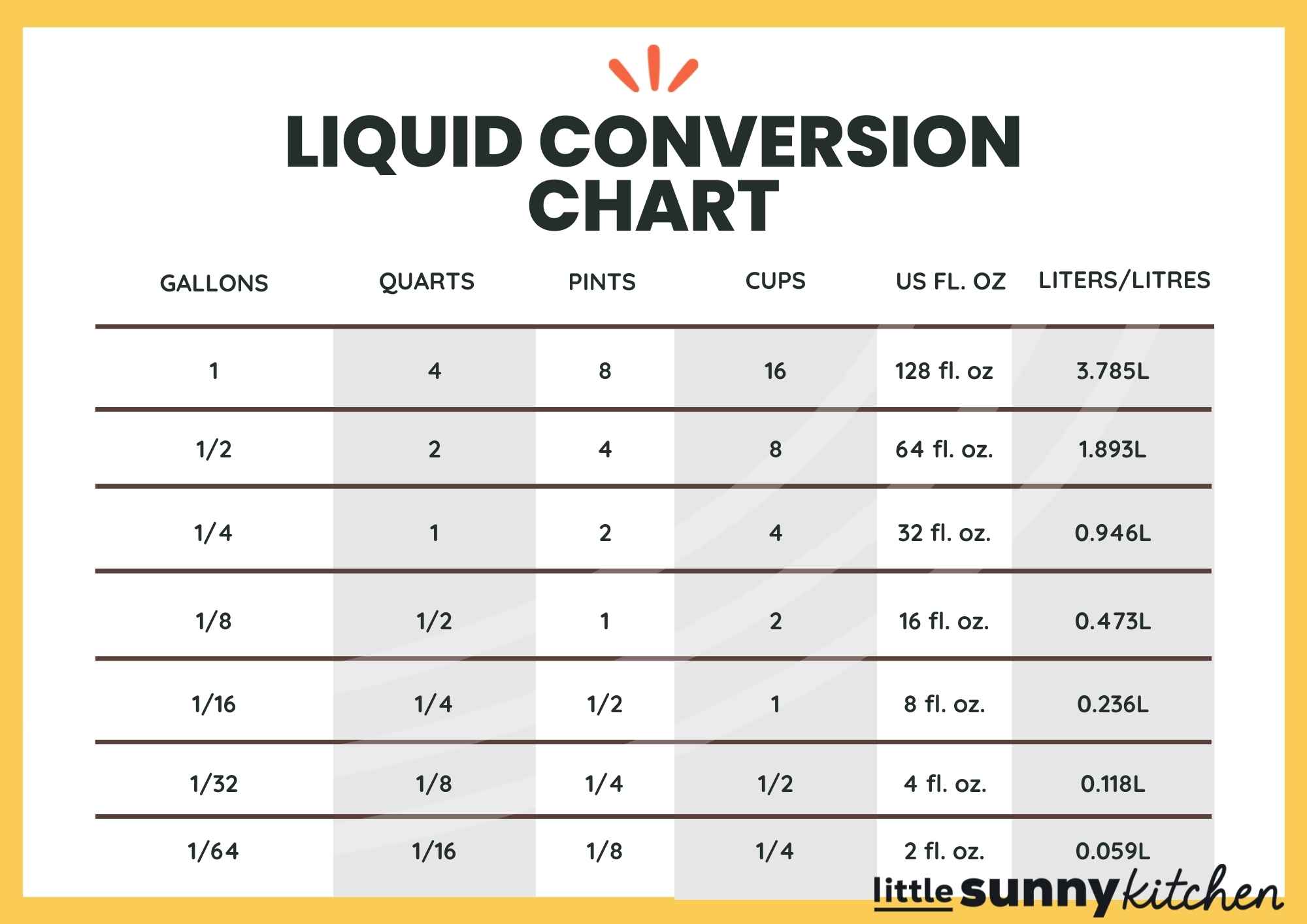 how many liters in a pint