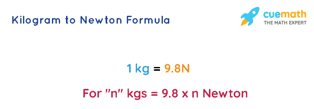 how many newtons in a kg