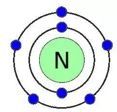 how many valence electrons does n have