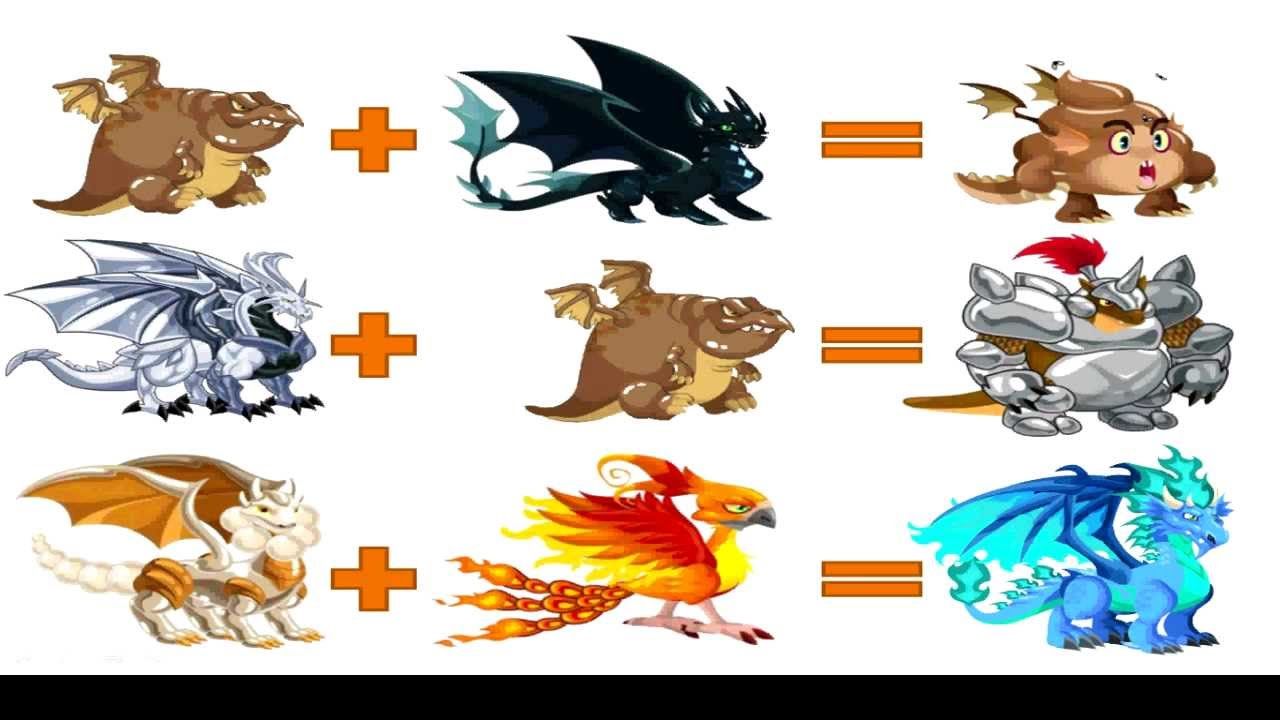 how to breed poo dragon