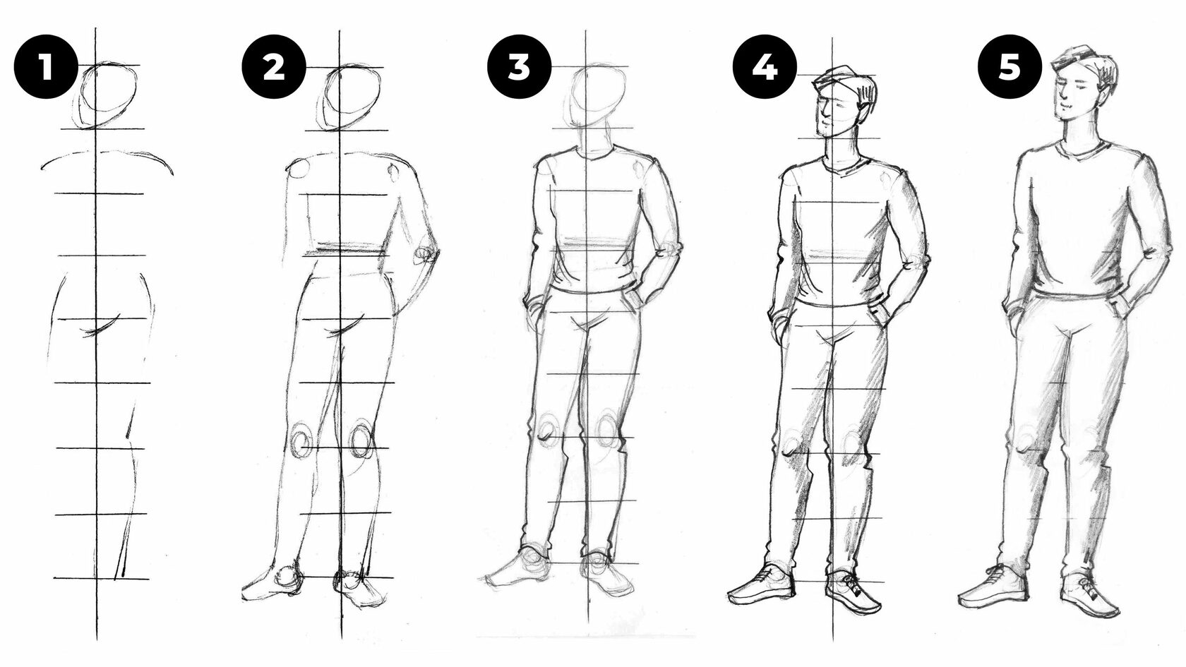 how to draw humanoid