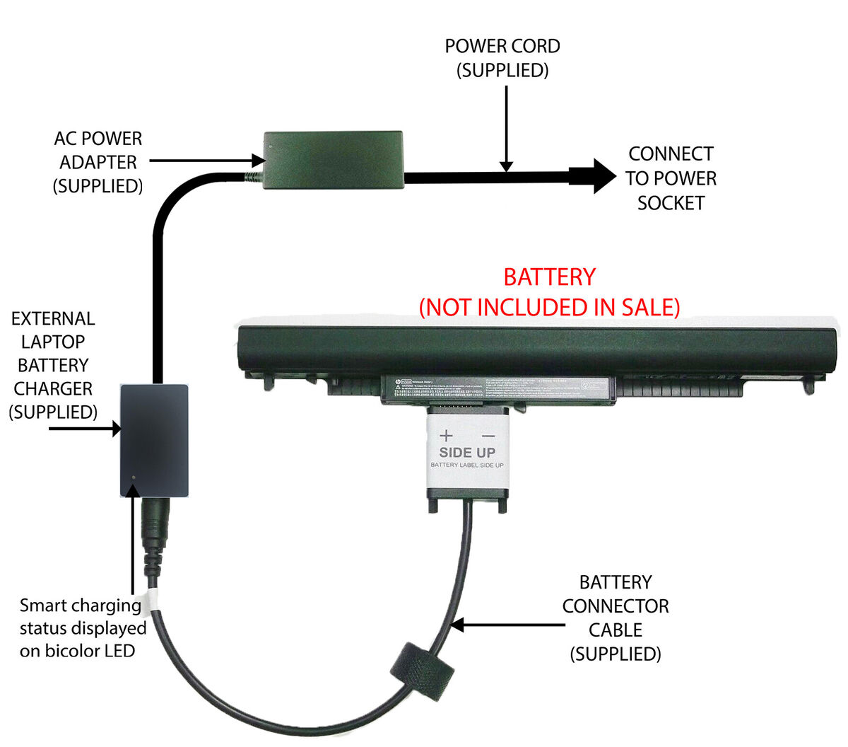 hp pavilion battery charger