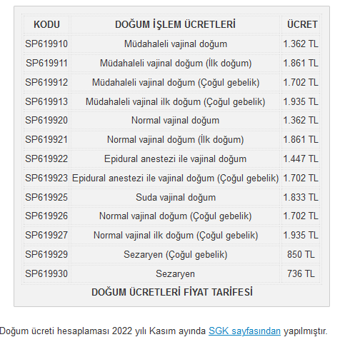 hrs doğum ücreti