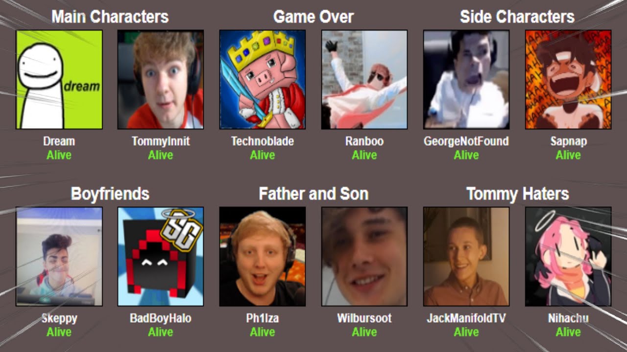 hunger games simulator game