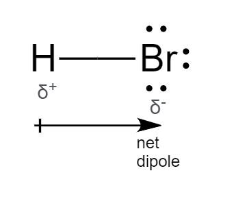 hydrogen bromide lewis dot structure