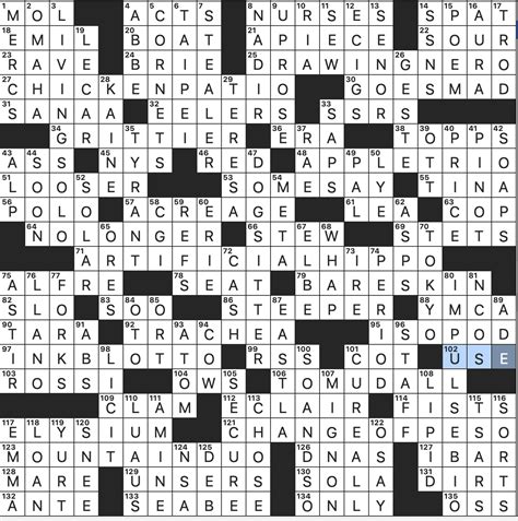 hypothetically crossword clue