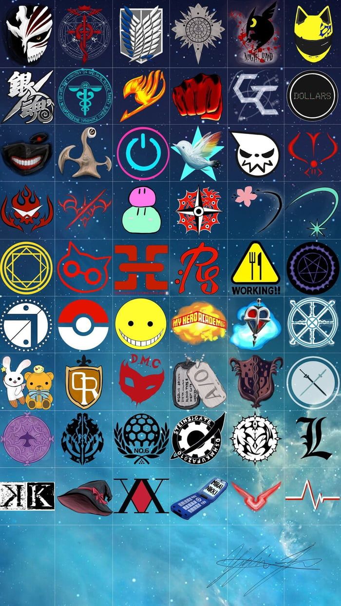 iconic anime symbols