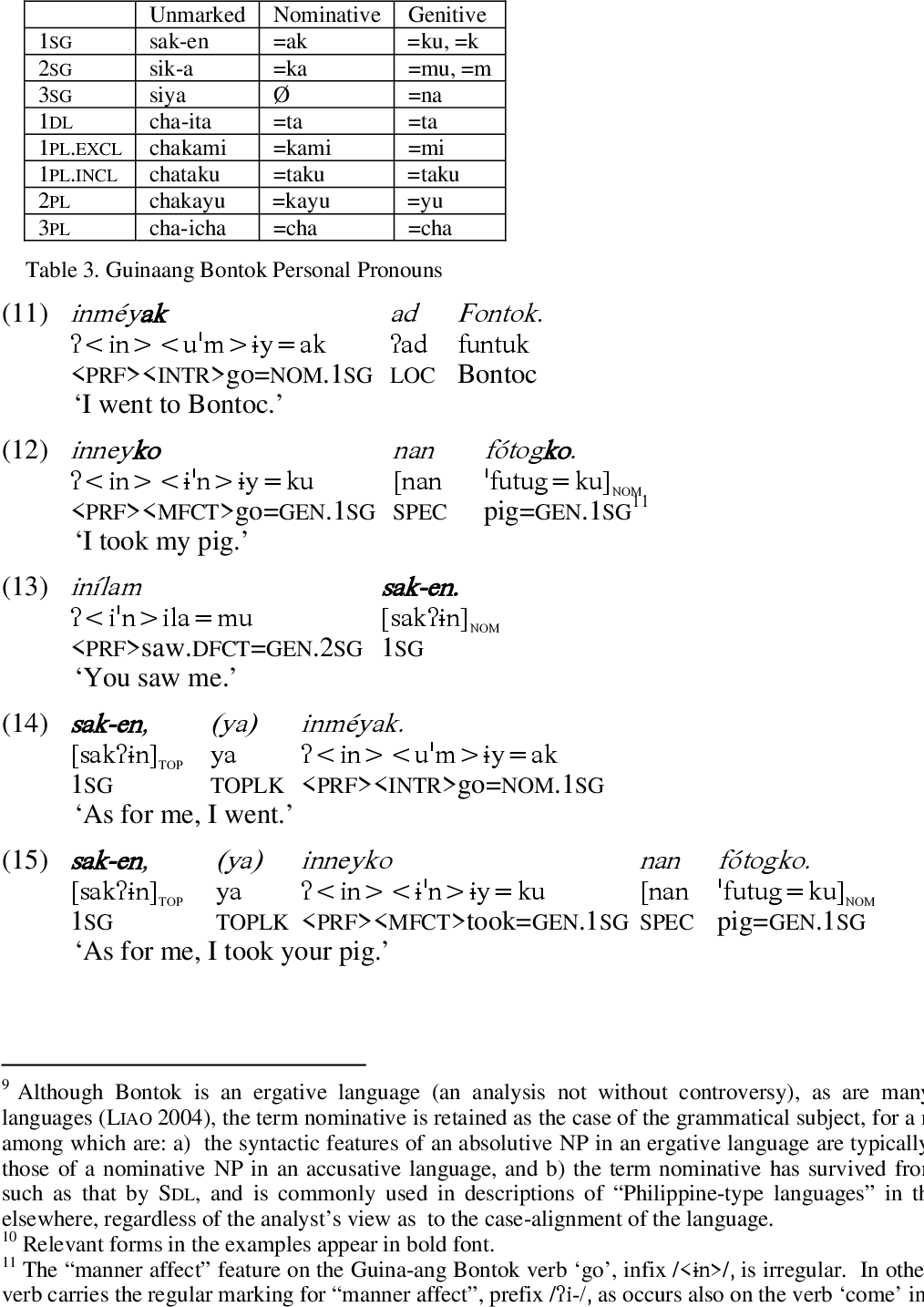 igorot words translation