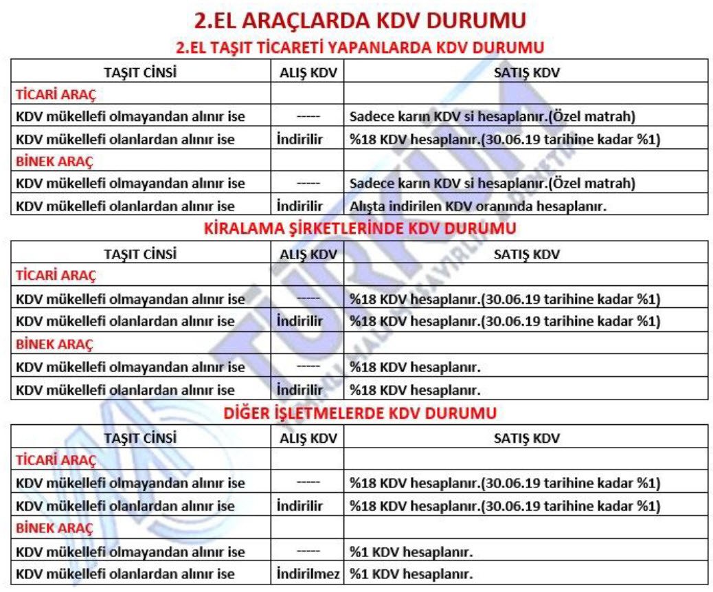 ikinci el binek oto alış muhasebe kaydı