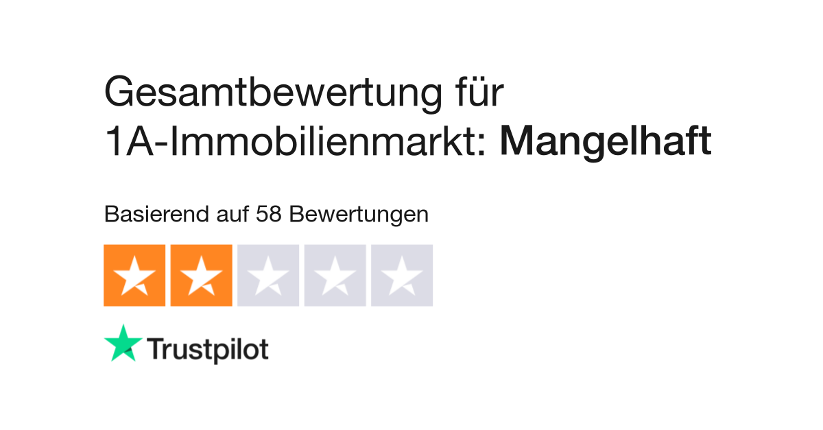 immobilienmarkt 1a