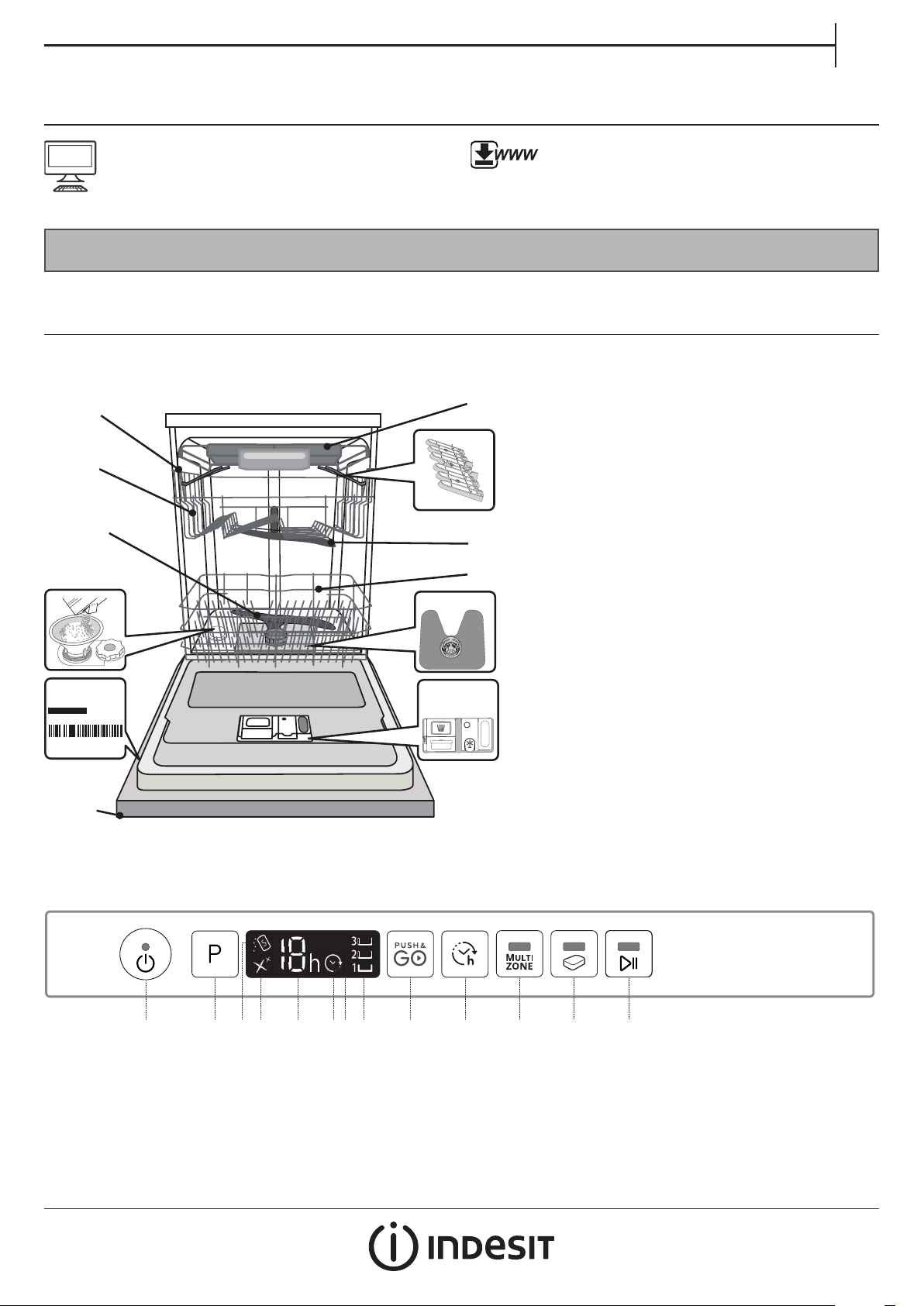 indesit dishwasher instructions