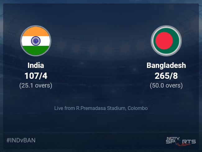india bangladesh live score today