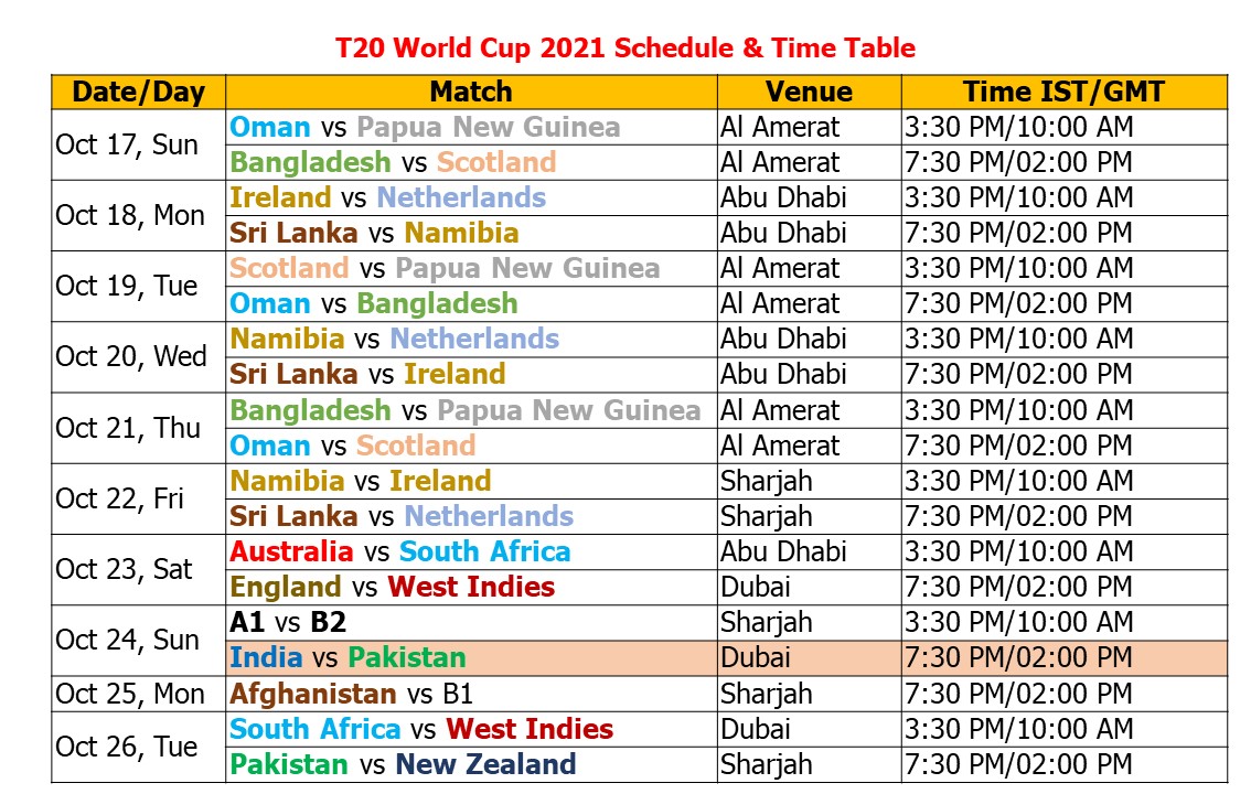 india vs pak t20 2021 time table