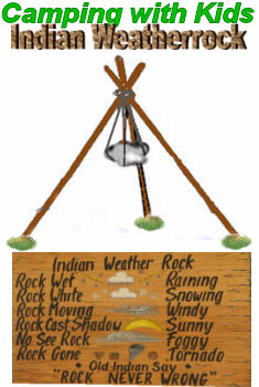 indian rocks weather