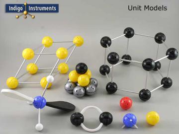 indigo instruments