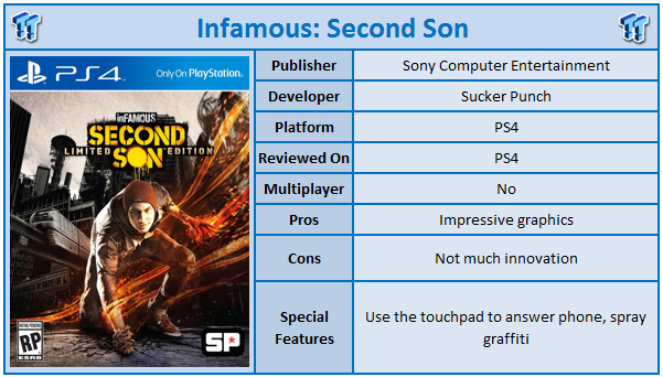 infamous second son pc system requirements