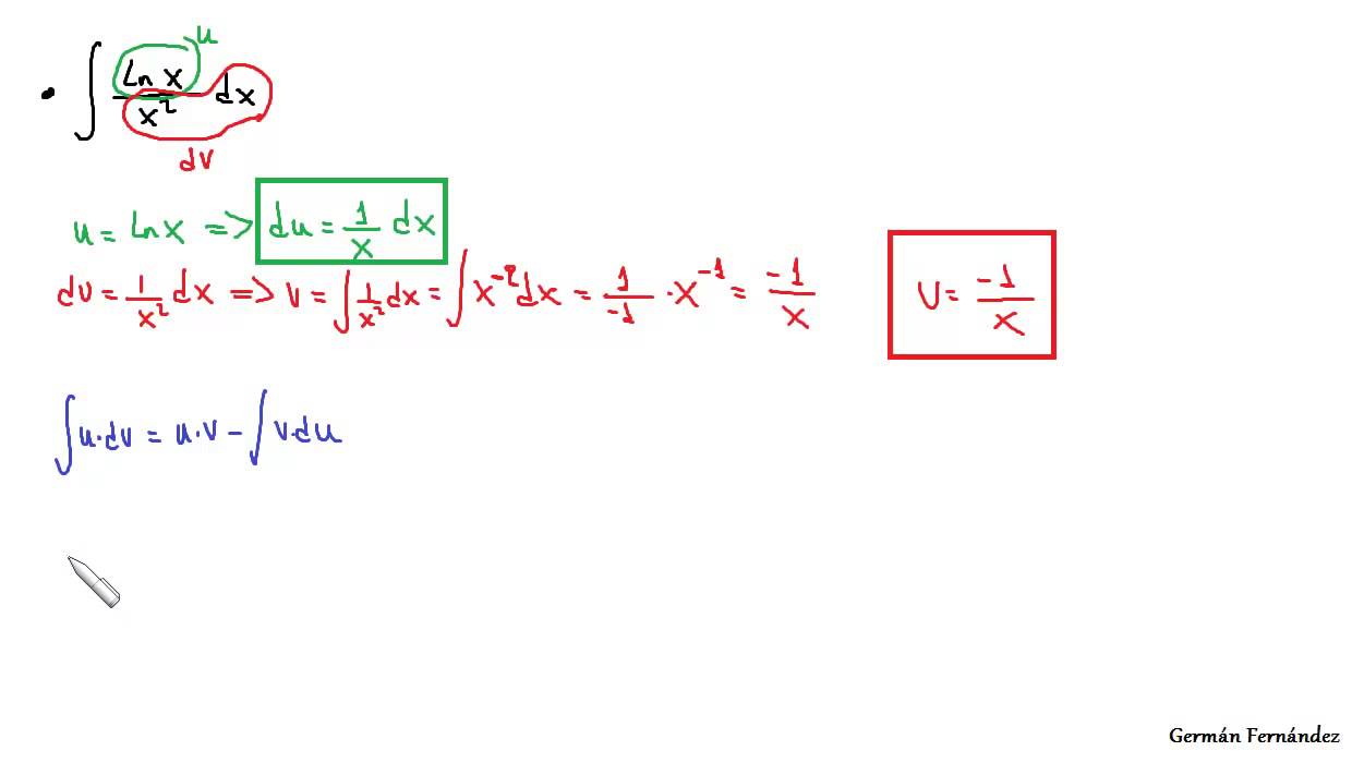 integral del lnx