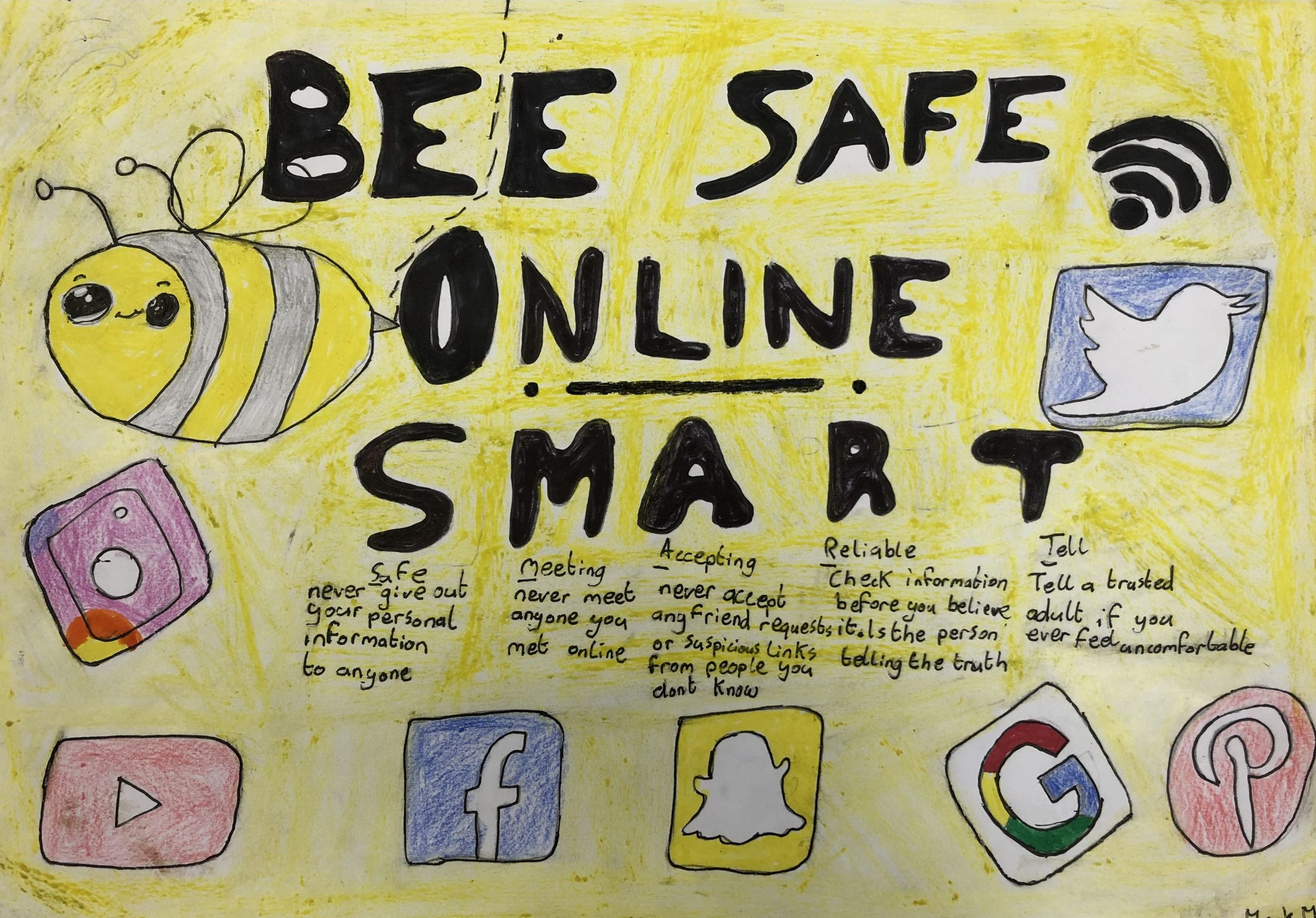 internet safety poster drawing