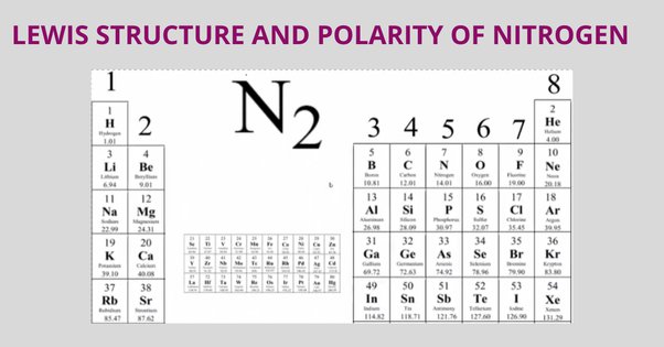 is n2 polar