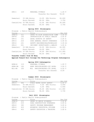 iu unofficial transcript