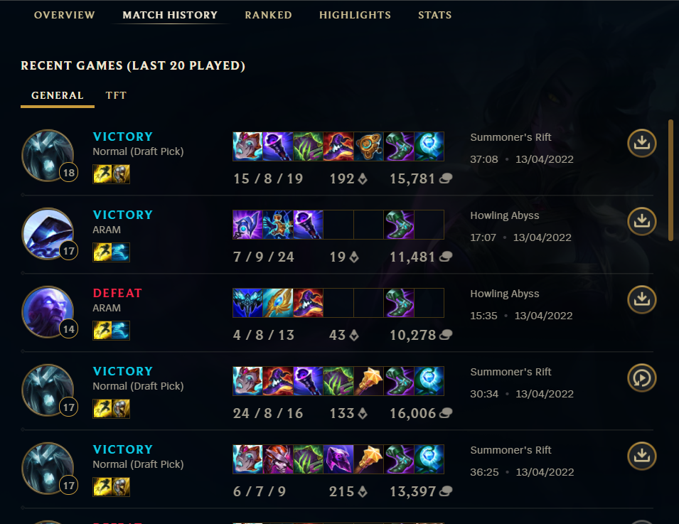 karthus build