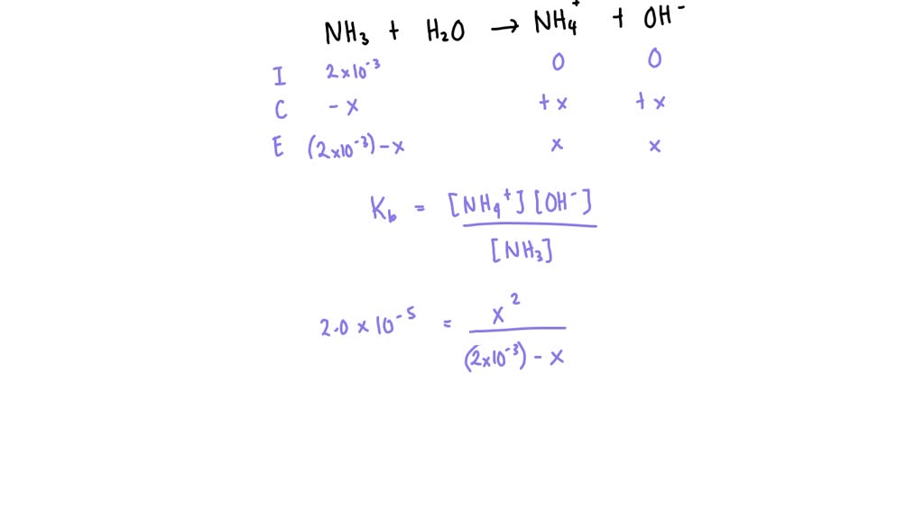 kb of nh3