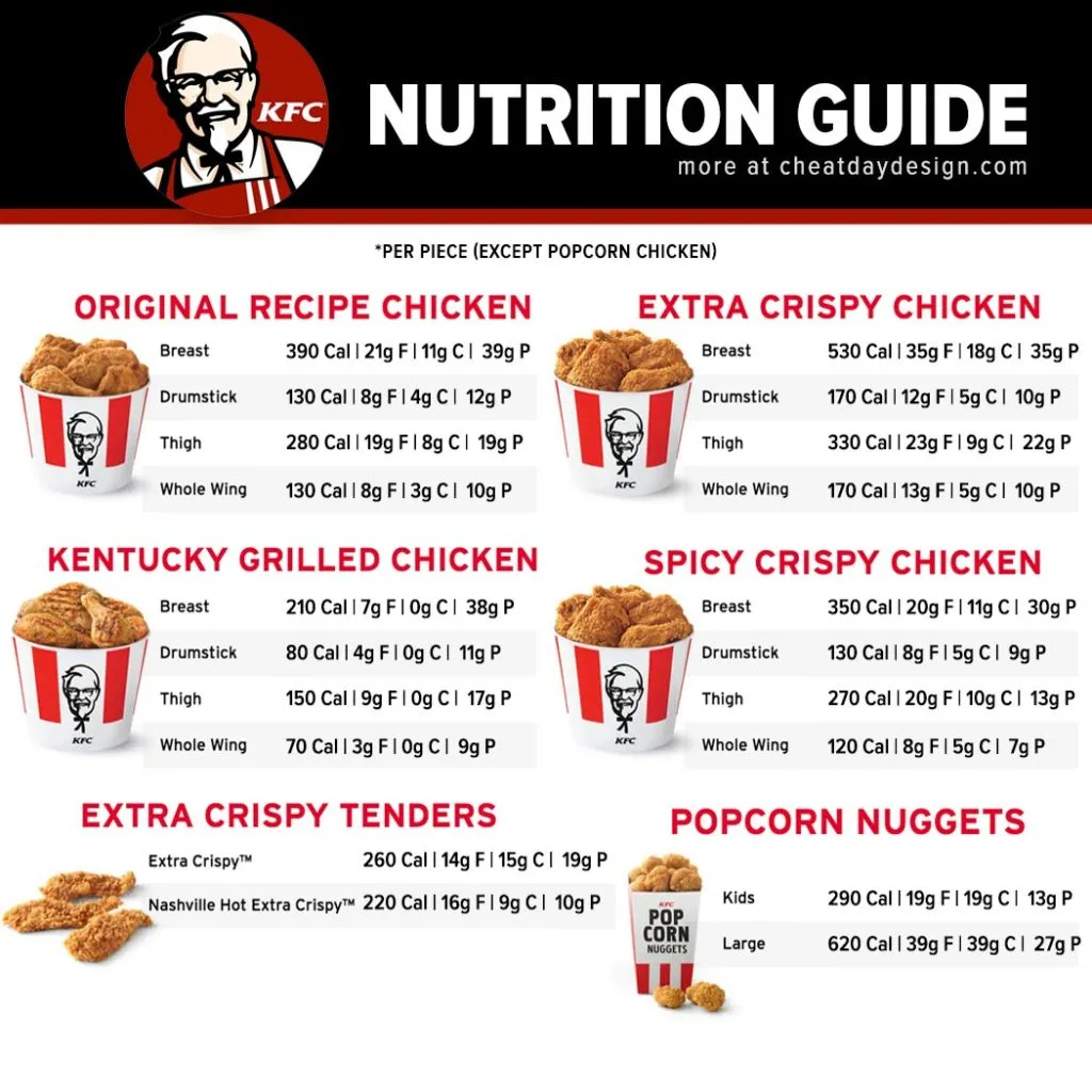 kfc wing calories