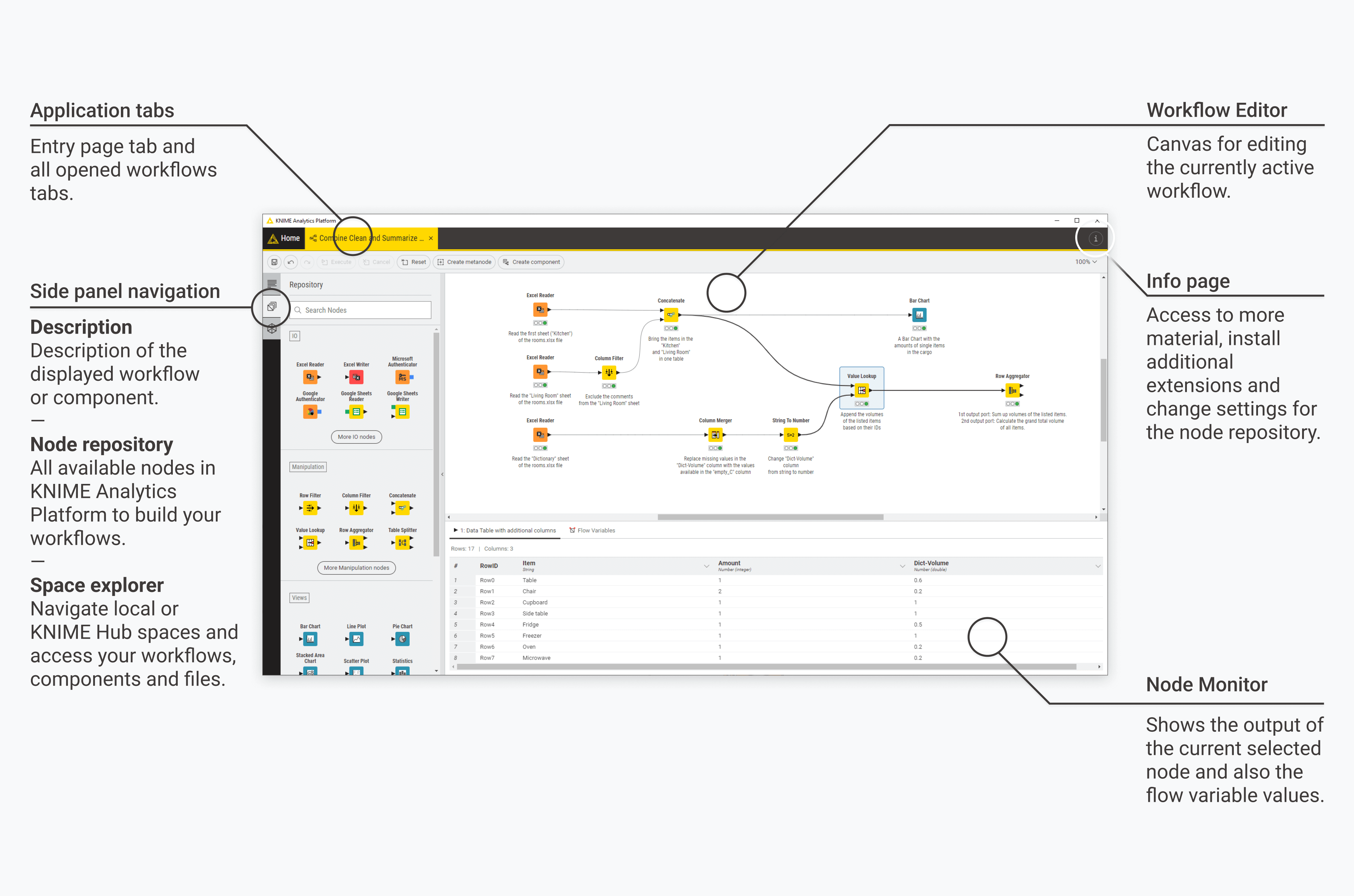 knime