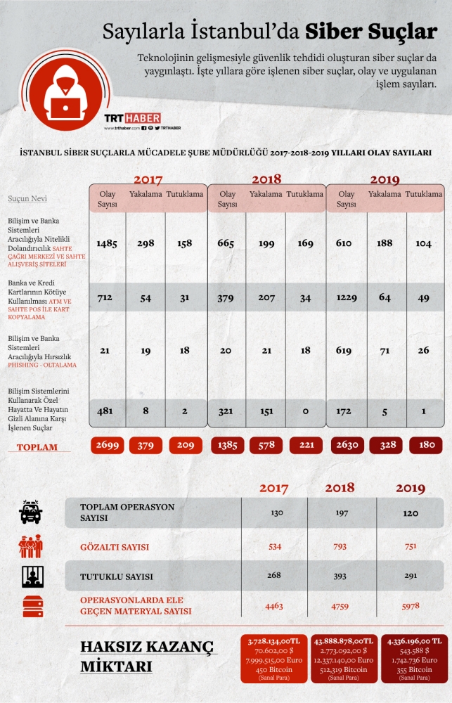 kredi kartı patlatma