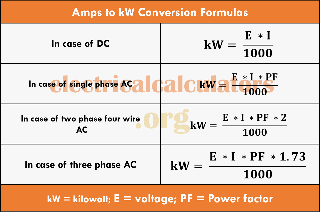 kw to amps in 3 phase