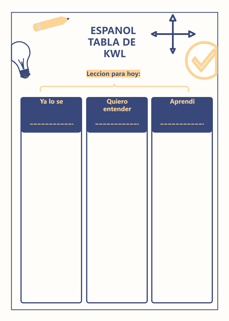 kwl chart en español