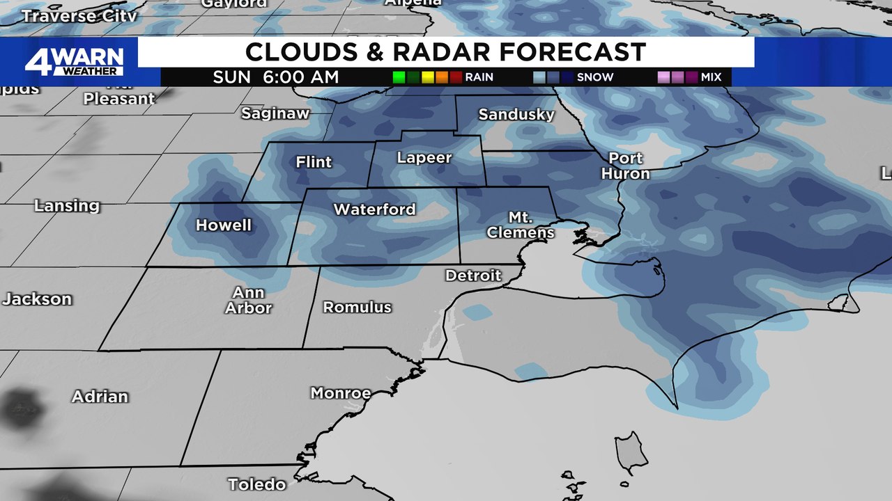 lansing weather radar