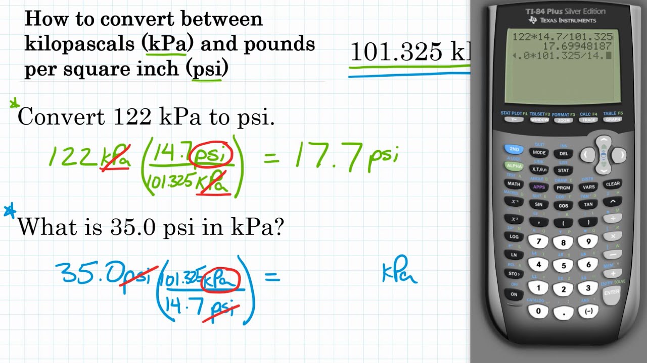 lbs/in to psi