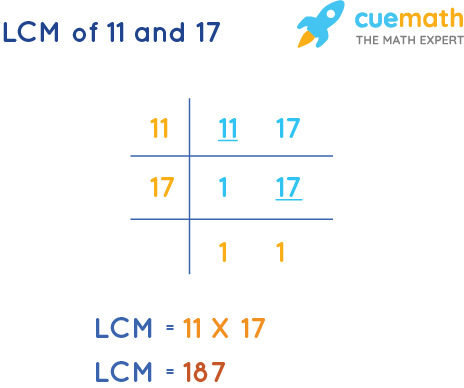 lcm of 11 and 17