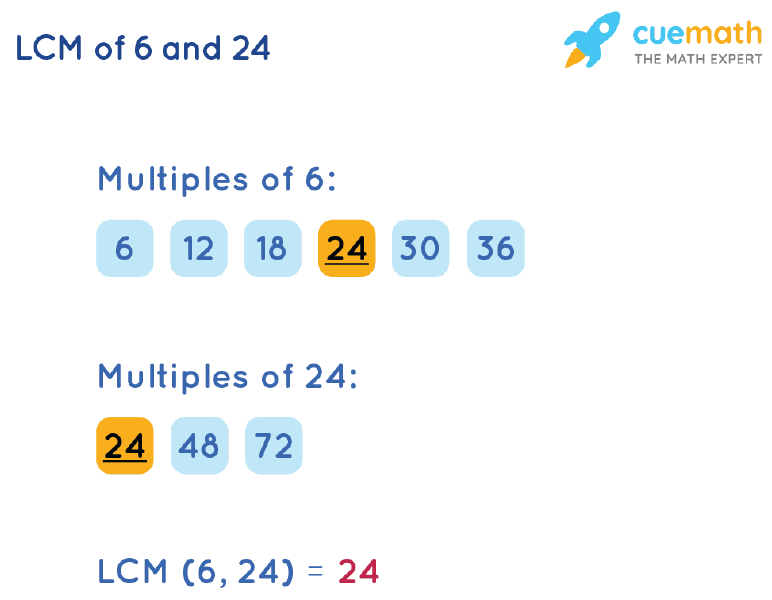 lcm of 6 and 24