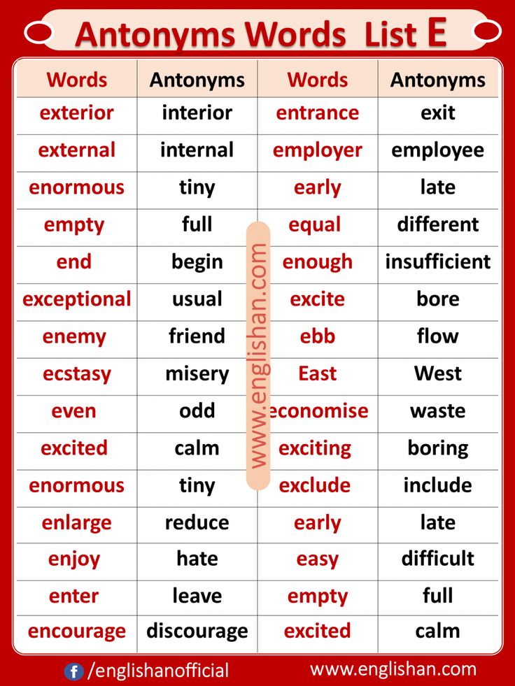 list of antonyms