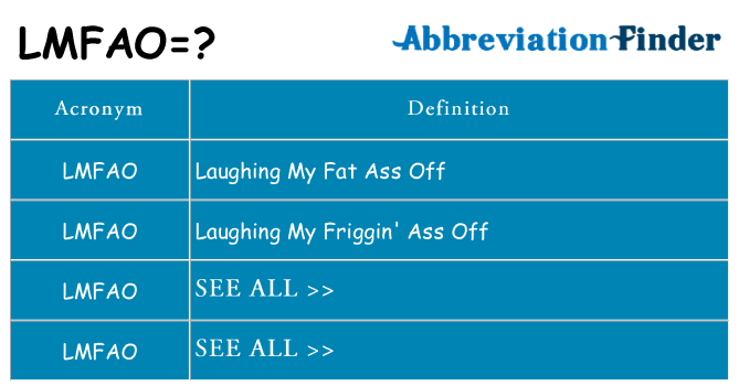 lmfao acronym definition