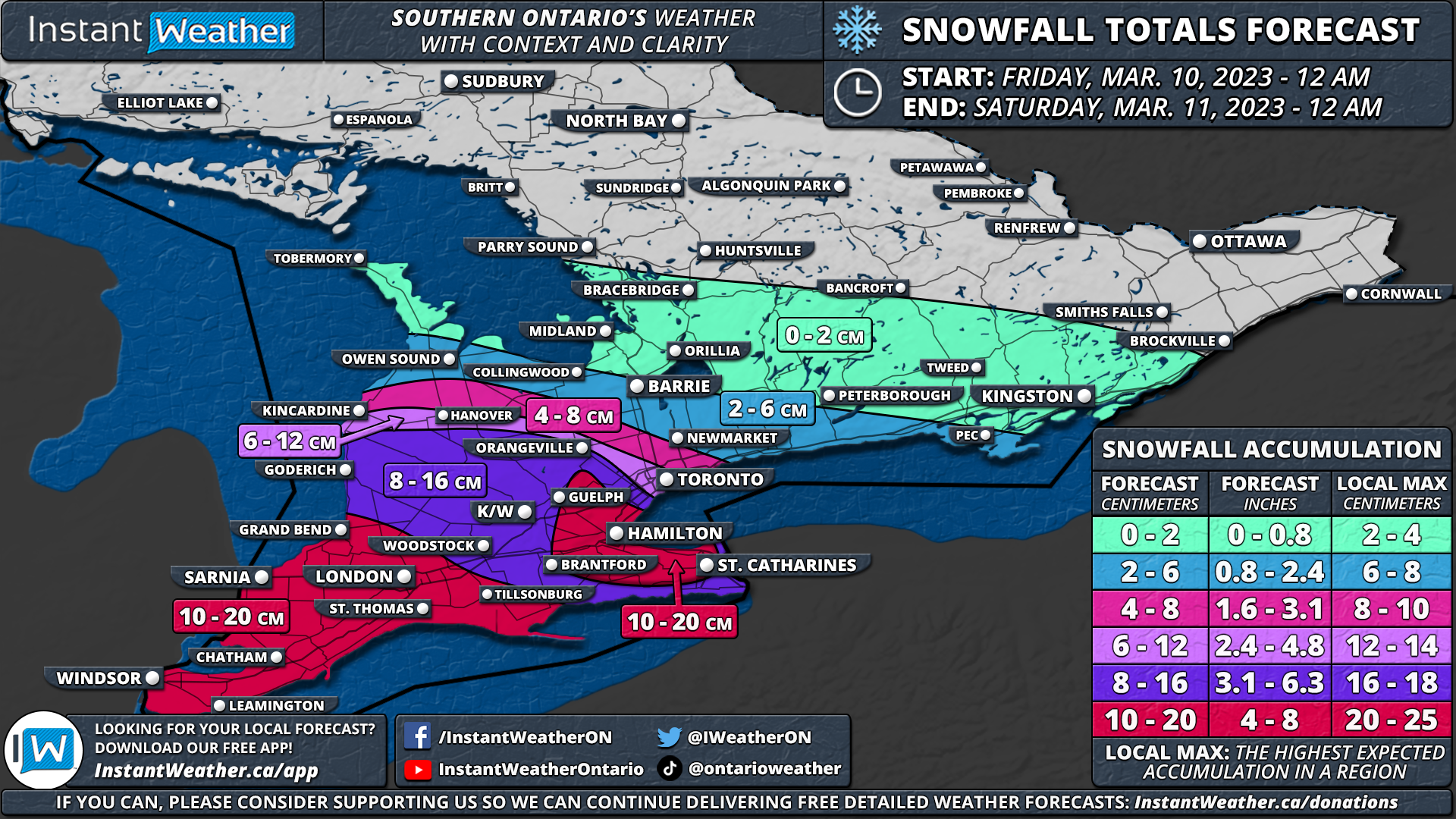 long range weather forecast for southern ontario