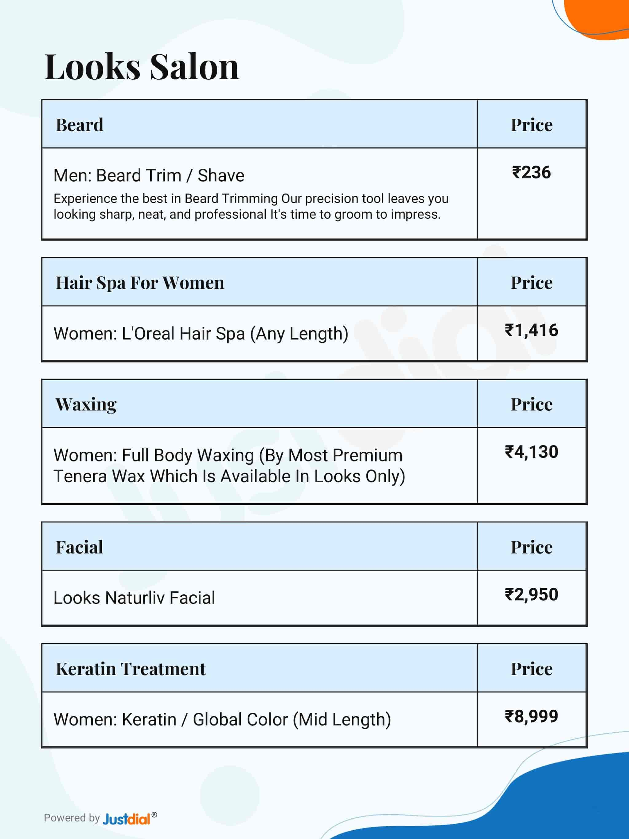 looks salon noida price list