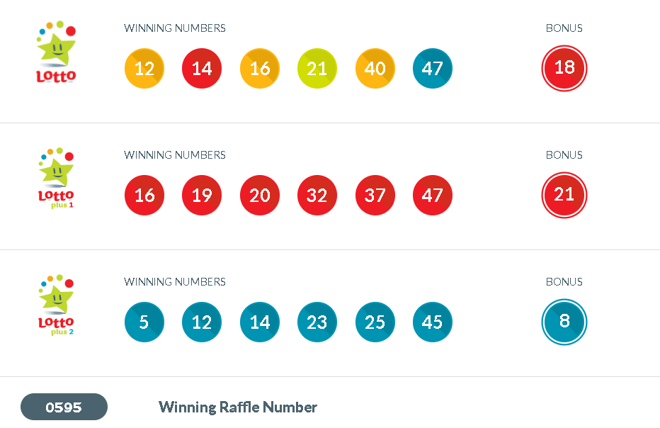 lotto winning numbers ireland