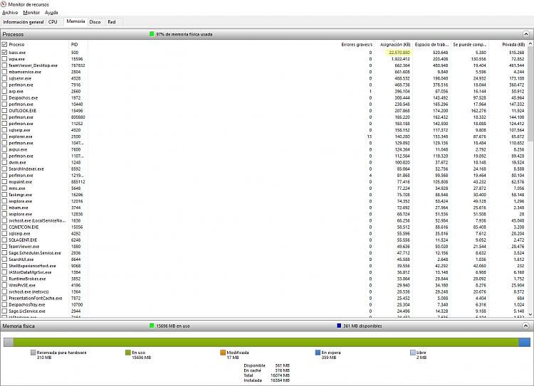 lsass exe high memory